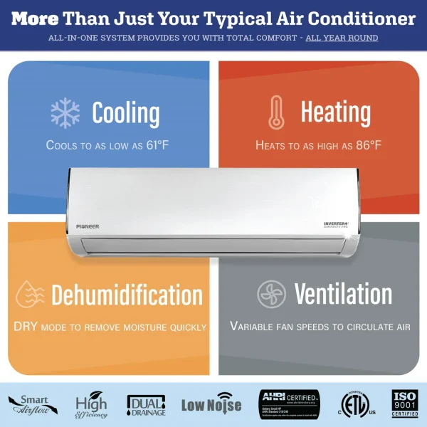 Pioneer® Diamante Pro Series 12,000 BTU 19 SEER2 Ductless Mini-Split Air Conditioner Inverter+ Heat Pump Full Set 115V with 16 Ft. Kit - Image 4